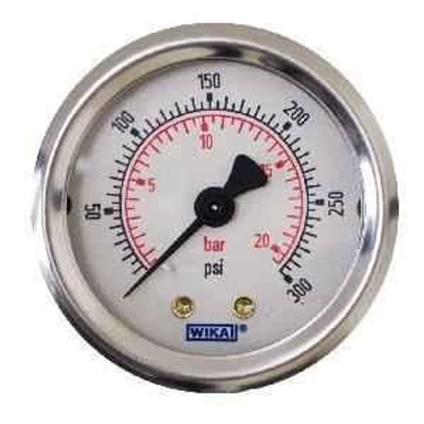 Gauges & Flowmeters